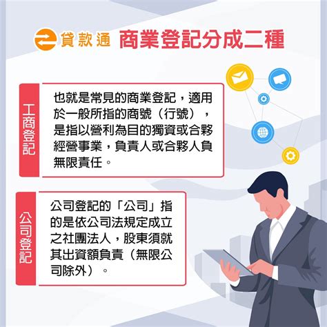 公司登記字號是什麼